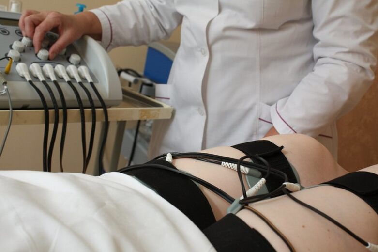 eletromioestimulação como método de tratamento da prostatite